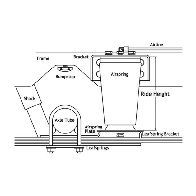 Air Over Leaf, 2000 lb. with weld-on lower mount and side frame upper mount.