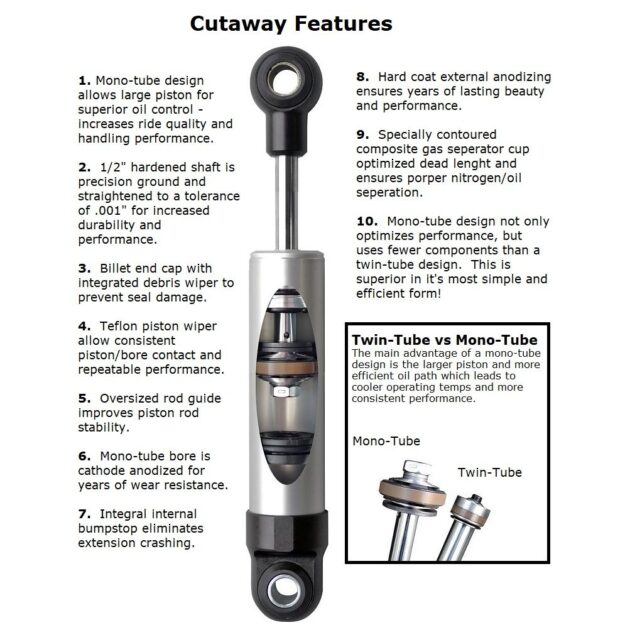 Front HQ Shock Absorber with 5.75" stroke with wide t-bar/stud mounting.