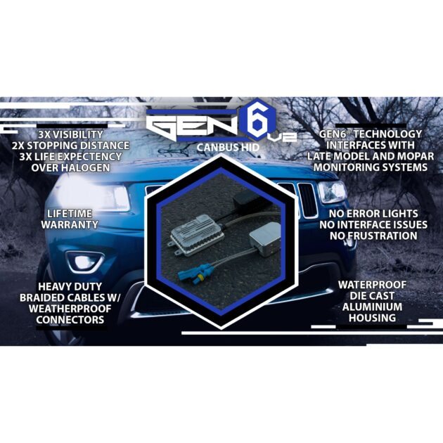GEN6v2 9005 5,500 Kelvin Canbus Quick Start HID SLIM 99% Plug-&-Play Kit with Lifetime Warranty