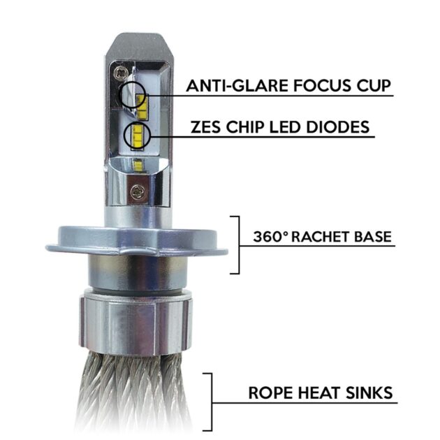 Moto GEN4 Series H4 LED Headlight Conversion Kit with 360 clock-able base, Focus Optics, and Patent heat sinks (Comes Individually)