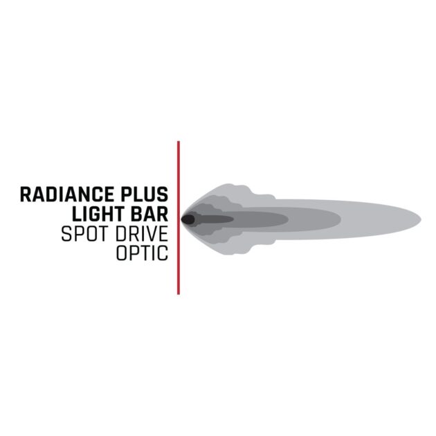 Radiance+ 50 Inch RGBW Light Bar