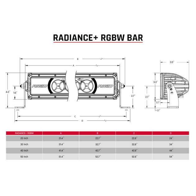 Radiance+ 30 Inch RGBW Light Bar