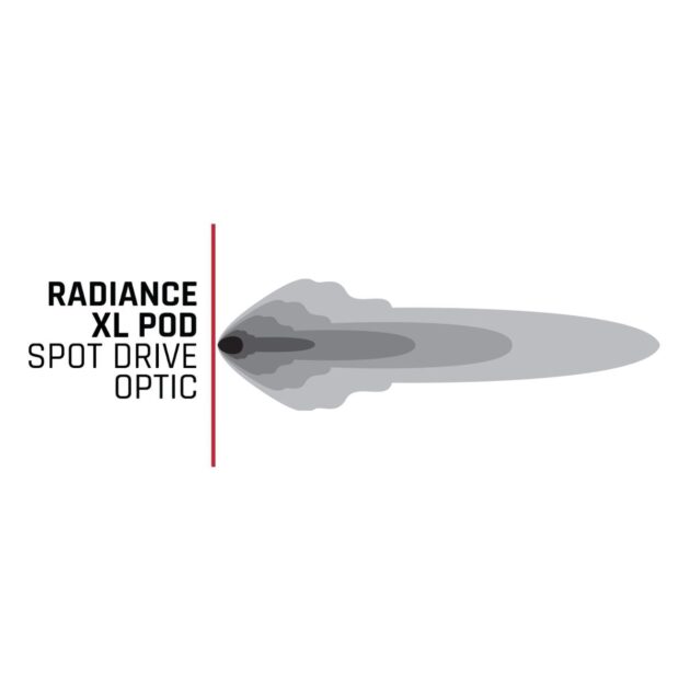 Radiance+ Pod XL RGBW,  Pair