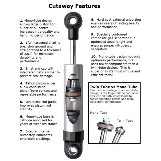 Front HQ Shock Absorber with 3.85" stroke with eye/stud mounting.